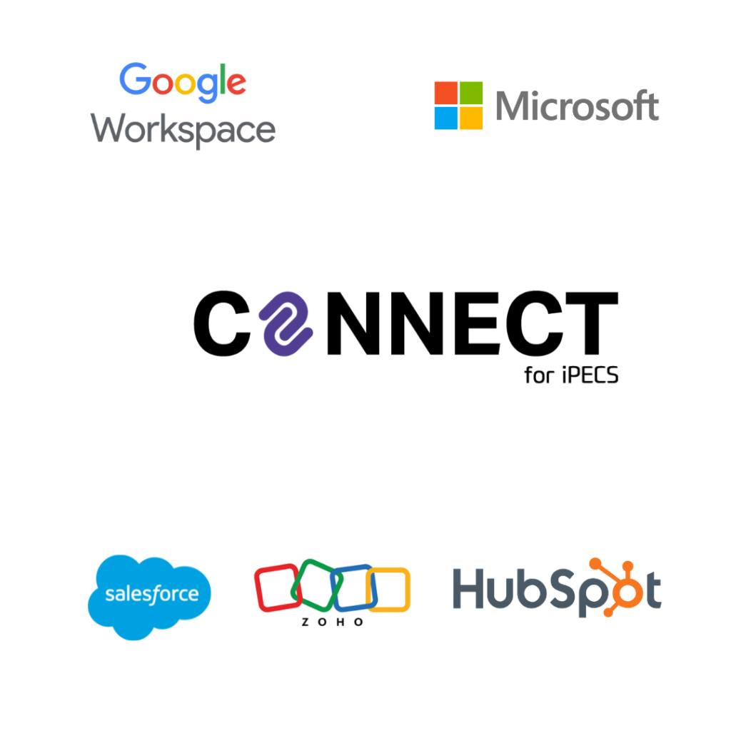 CONNECT for iPECS with logos
